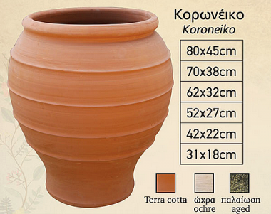 Κορωνέικο
