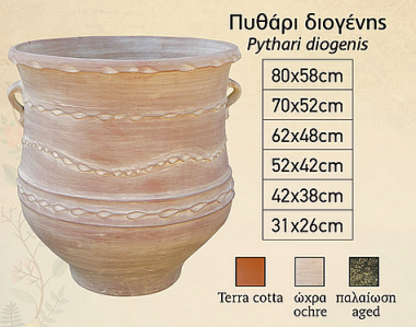 Πιθάρι Διογένης