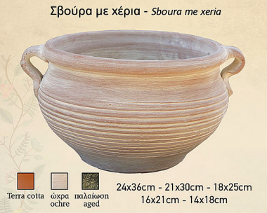 Σβούρα με χέρια