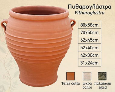 Πιθαρογλάστρα