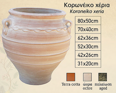 Κορωνέικο χέρια
