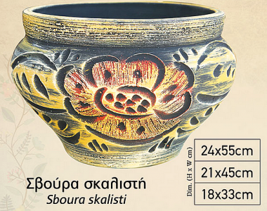 Σβούρα σκαλιστή